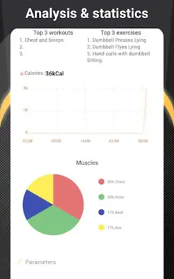 Home workouts with dumbbells android App screenshot 12